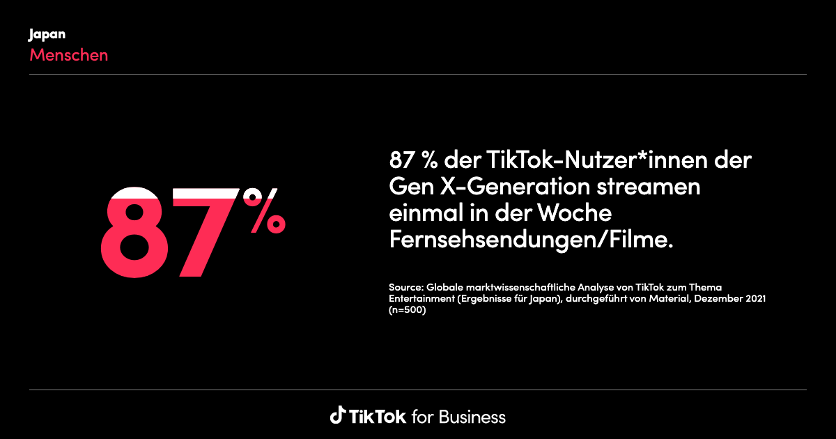 Tiktok Insights Research Tool Learning And Resources