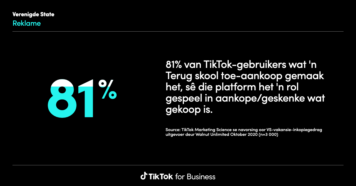 TikTok Insights: Research Tool