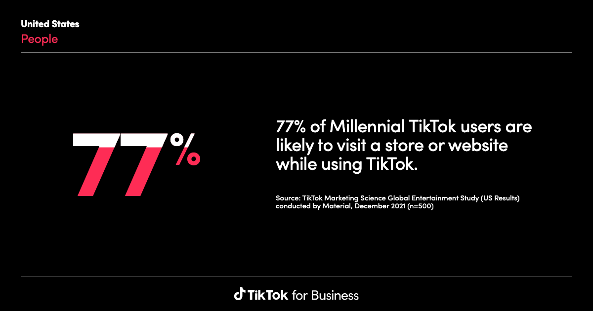 research paper on tiktok