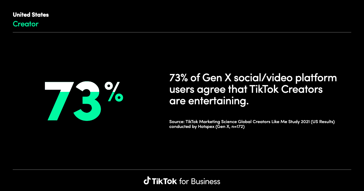 research paper on tiktok