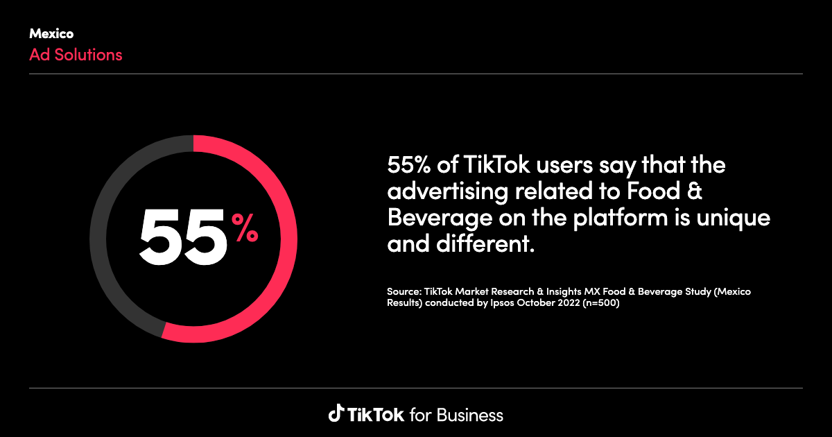 research paper on tiktok