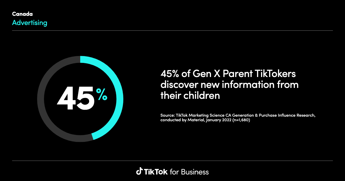 tiktok research